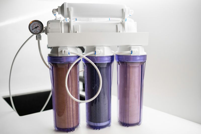 Ro System Replacement