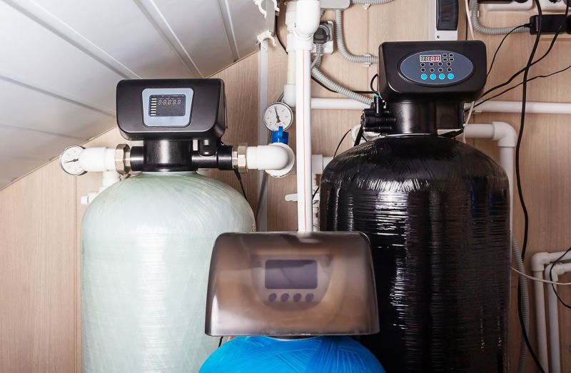 Water Softening